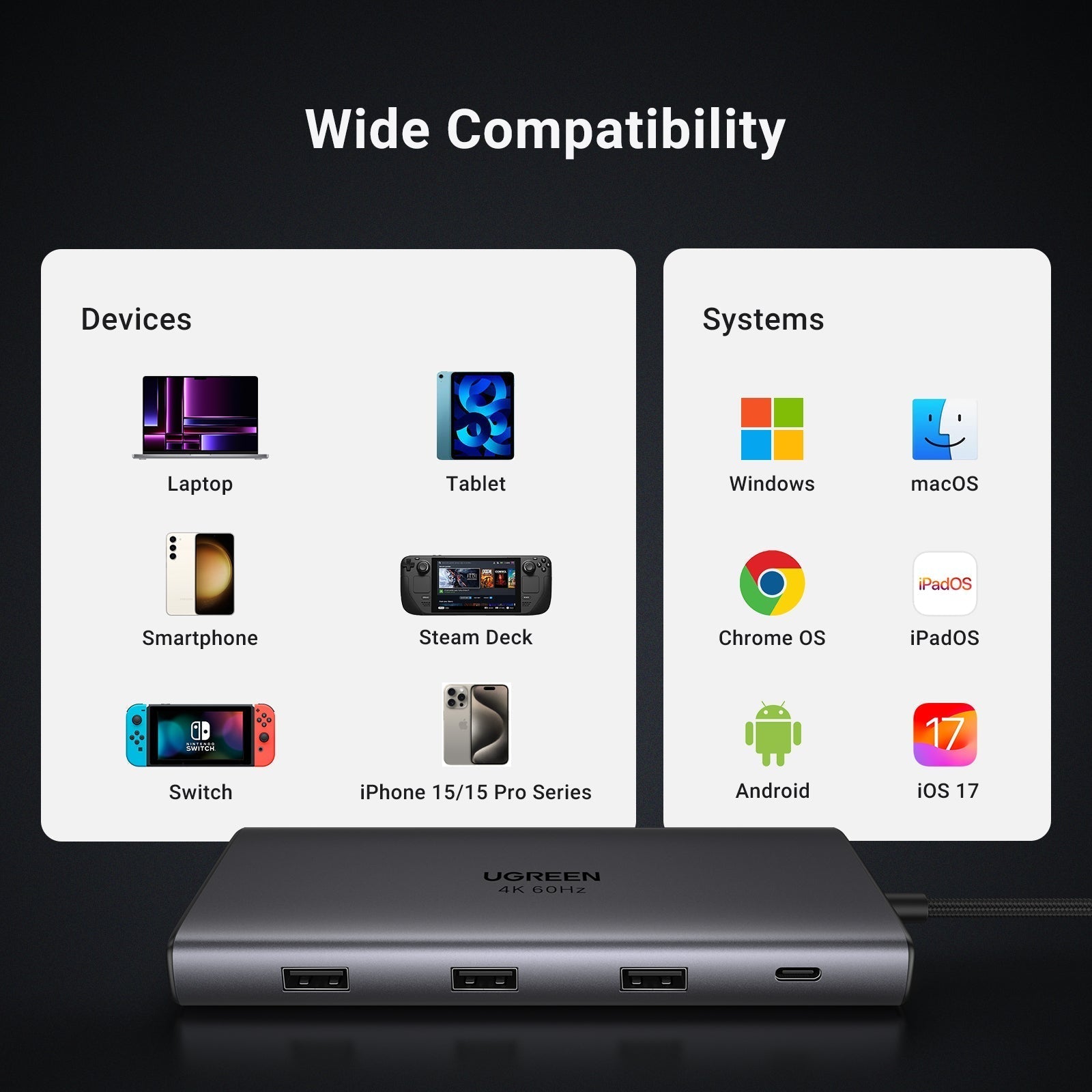 UGREEN Revodok Pro 9-in-1 USB-C Hub