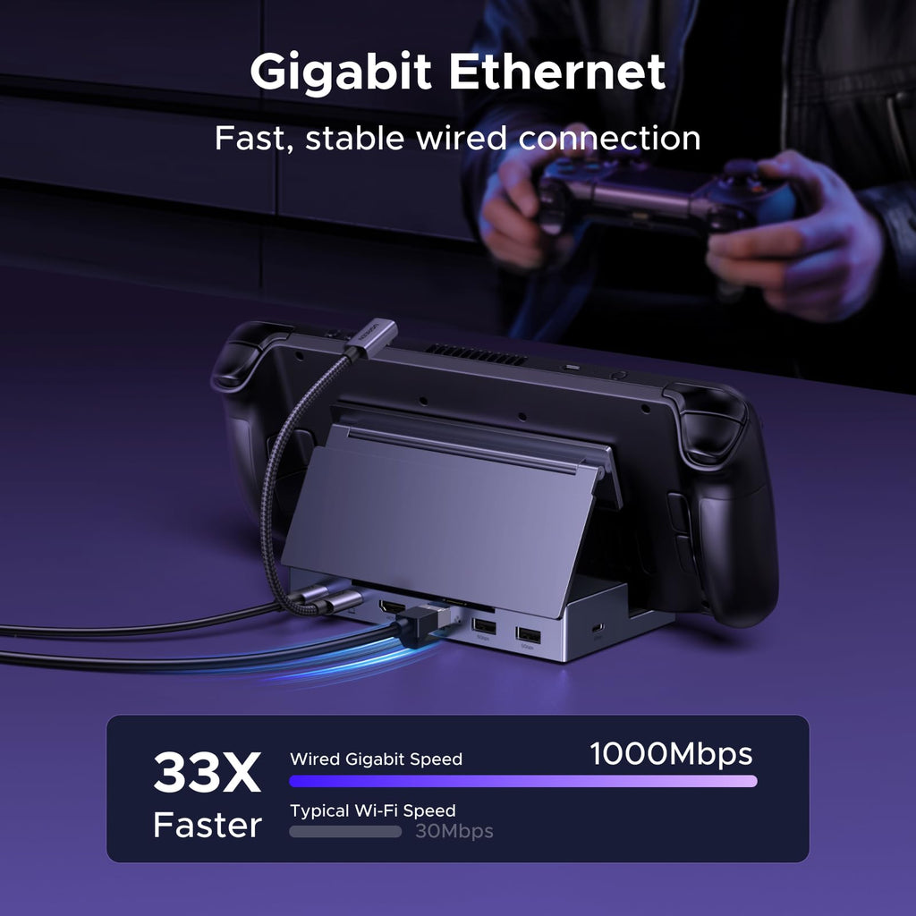 UGREEN Steam Deck Docking Station (6-in-1, 4K@120Hz, 100W PD)