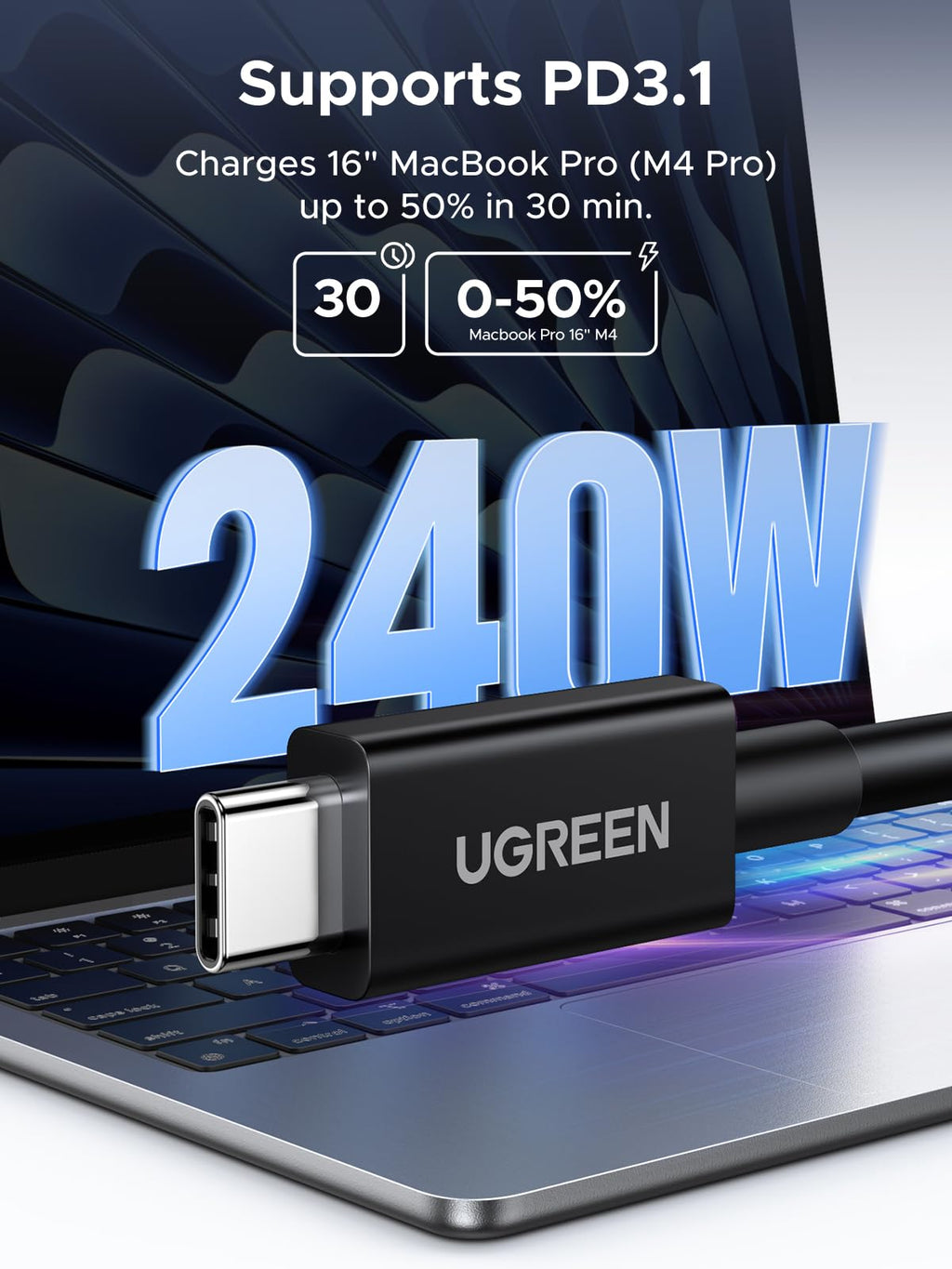 UGREEN Thunderbolt 5 USB-C Cable, 80Gbps & 240W
