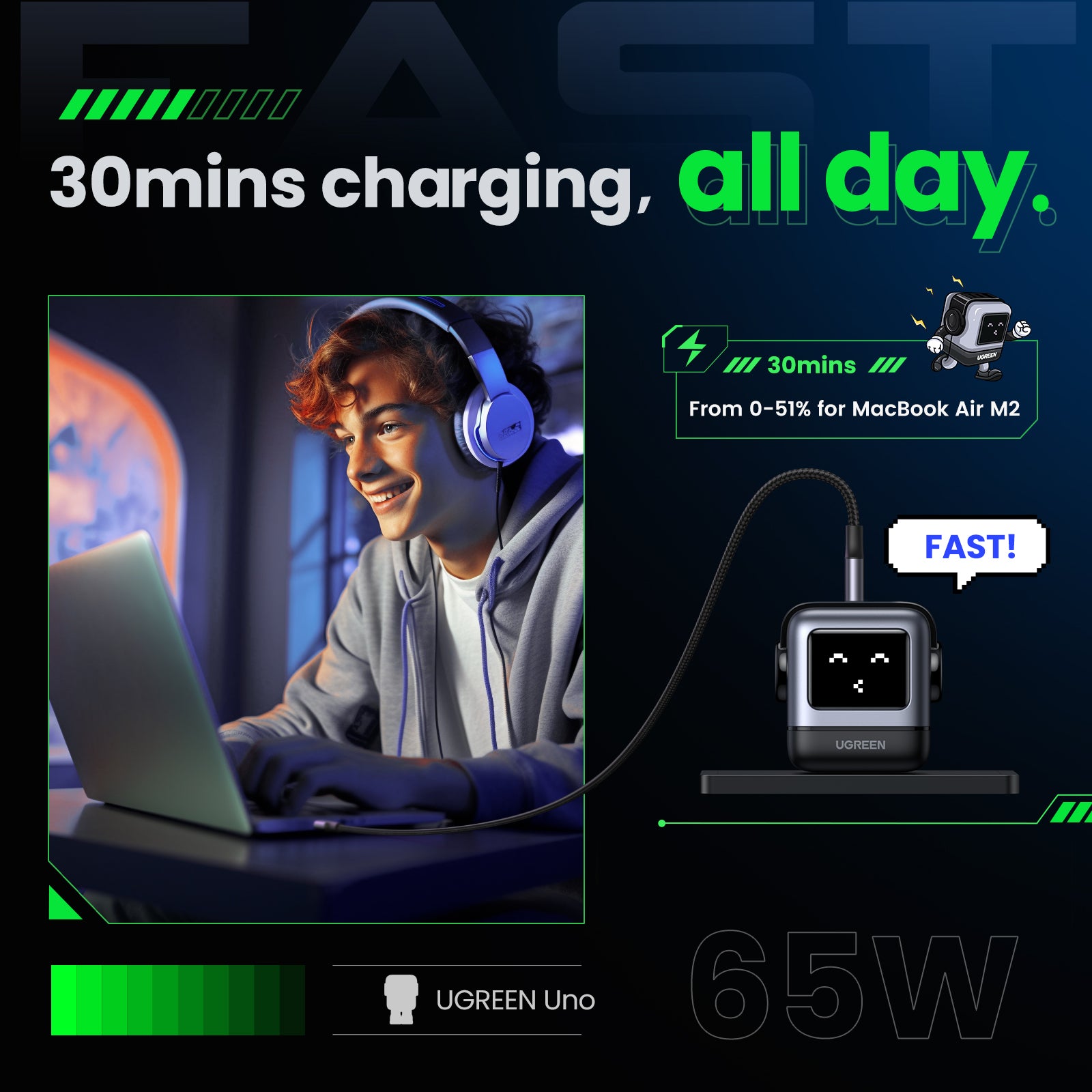 UGREEN Uno 65W 3-Port Charger