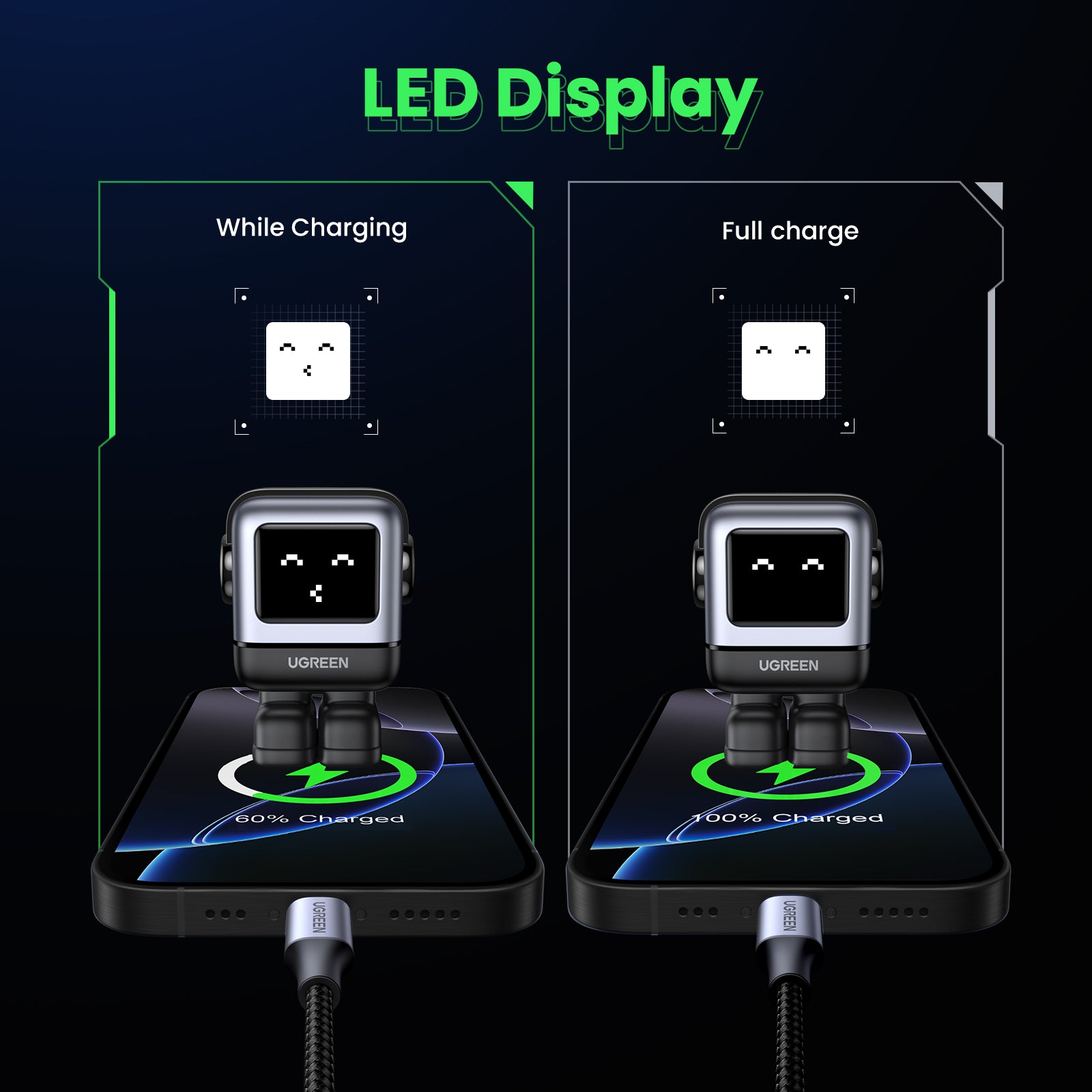 UGREEN Uno 65W 3-Port Charger