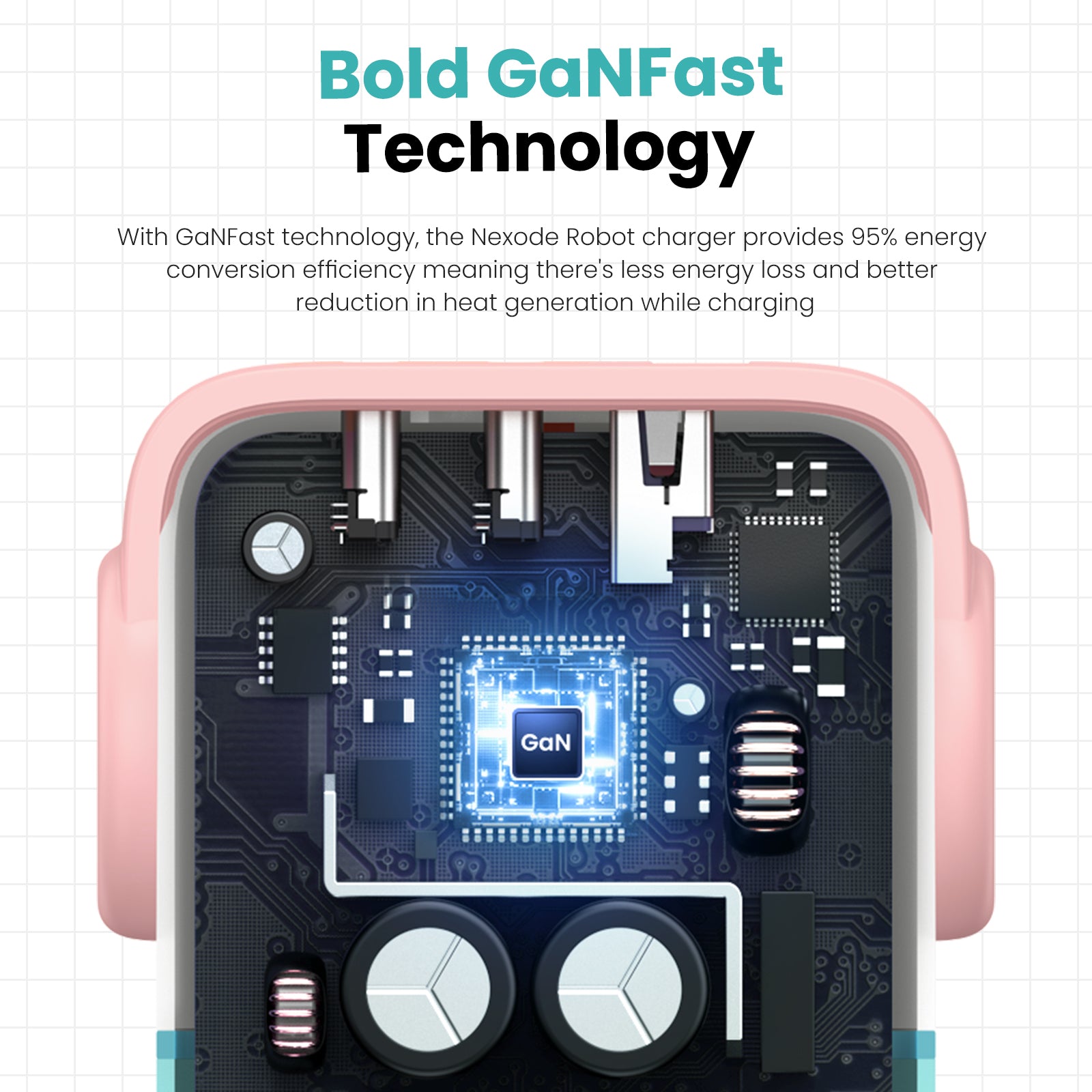 UGREEN Uno Charger 65W (Cyan)
