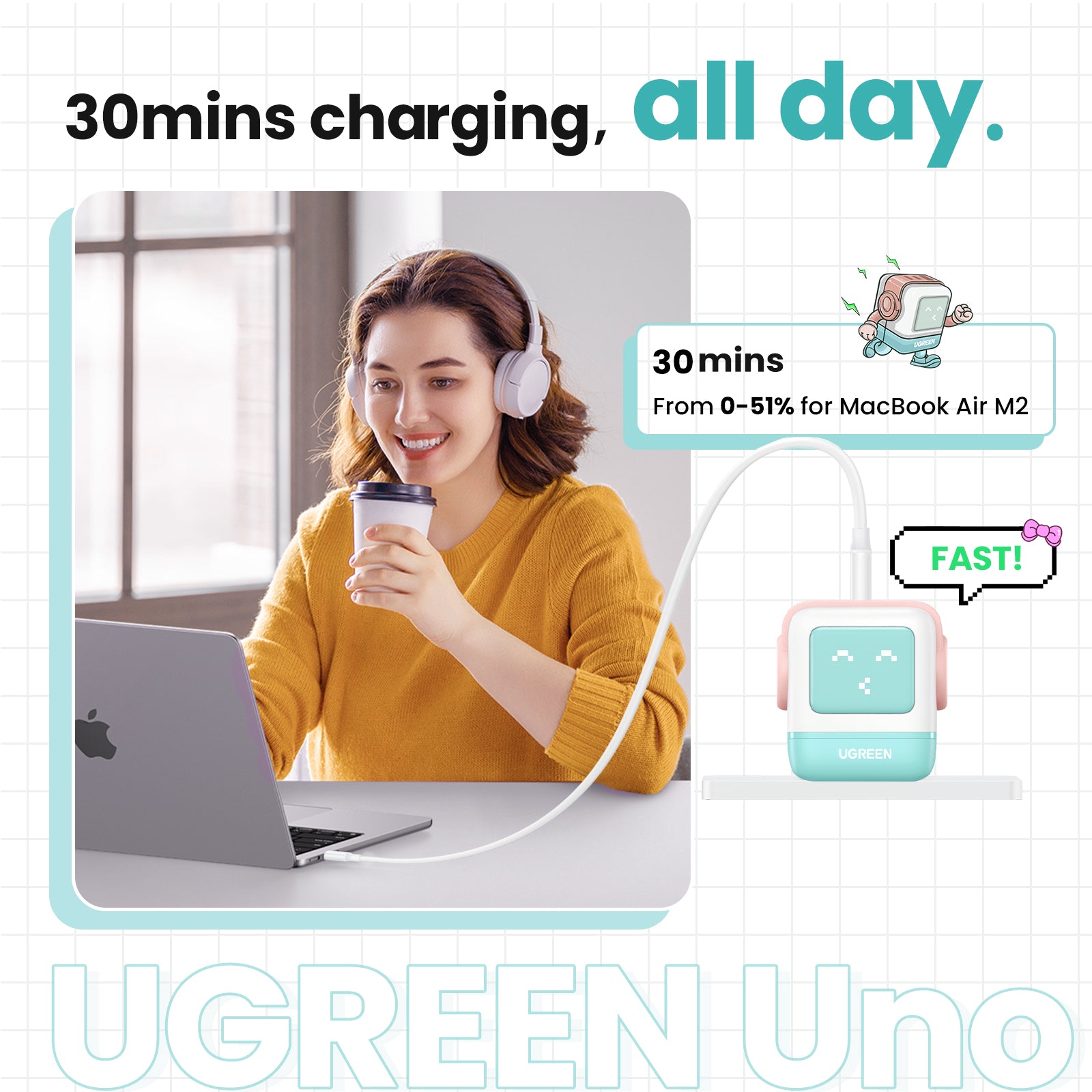 UGREEN Uno Charger 65W (Cyan)