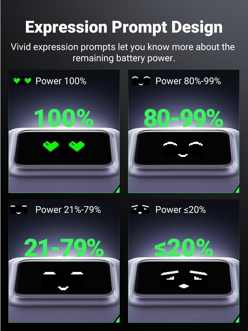 UGREEN Uno Magnetic Wireless Power Bank 5000mAh Qi 7.5W