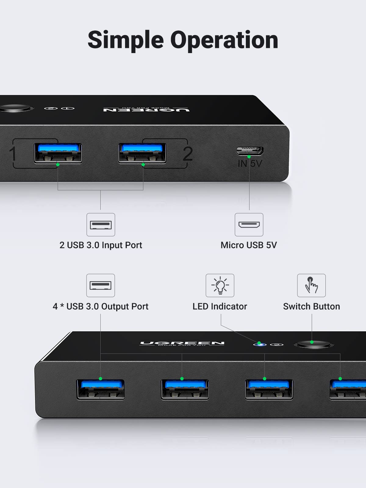 UGREEN USB 3.0 4-Port Switch With 2 Pack USB Male Cable
