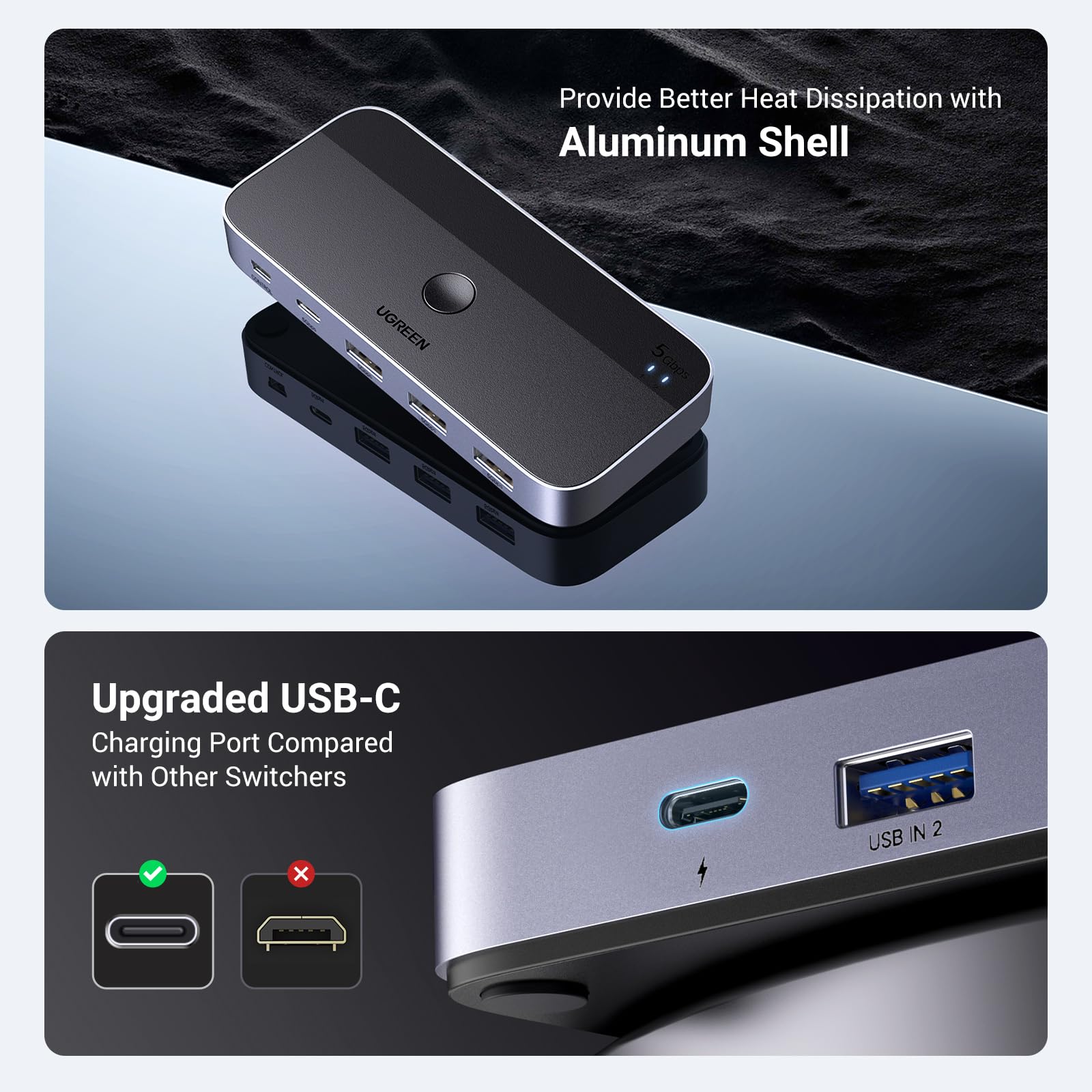 UGREEN USB 3.0 Switch 2 Computers Sharing USB C & A Devices