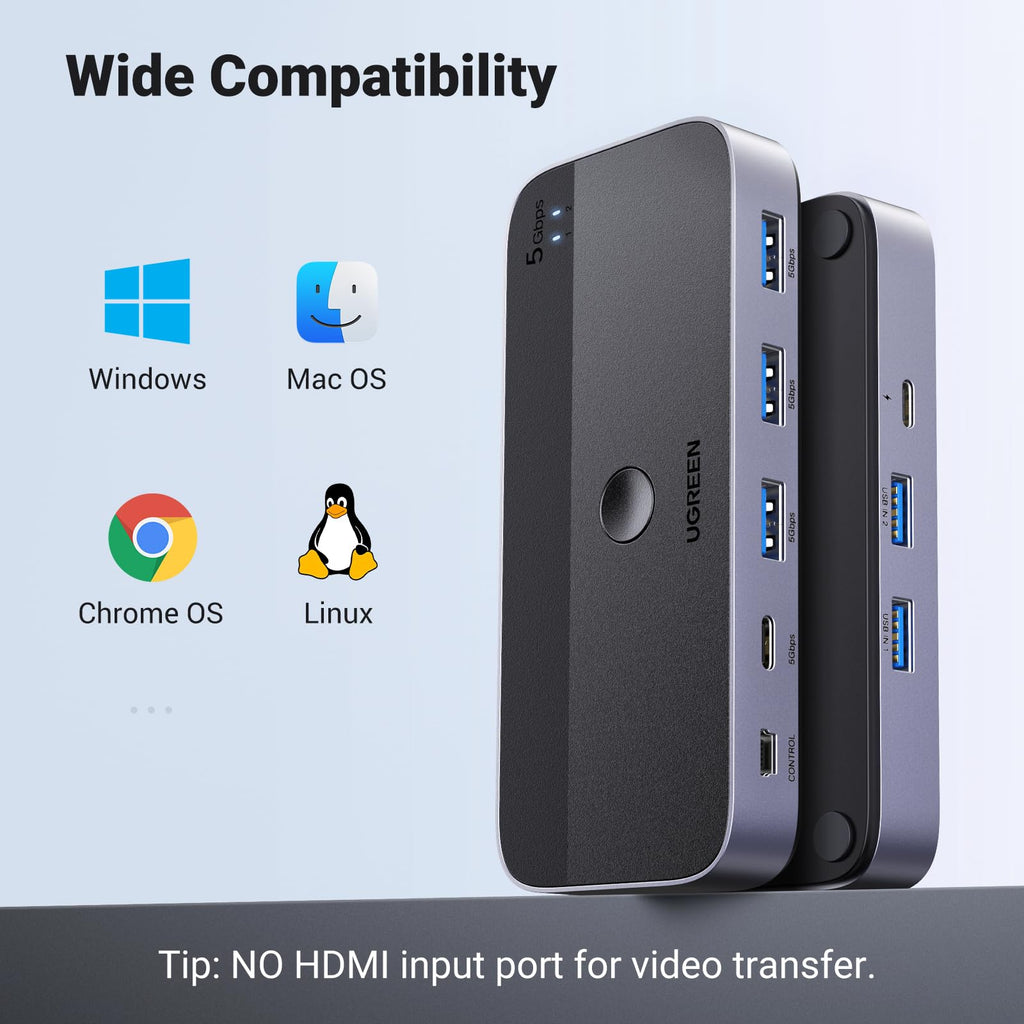 UGREEN USB 3.0 Switch 2 Computers Sharing USB C & A Devices