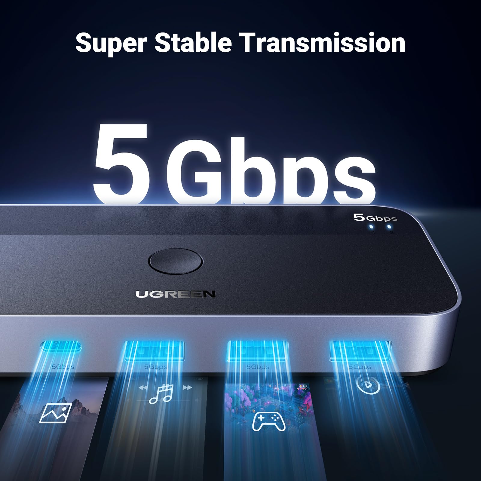 UGREEN USB 3.0 Switch 2 Computers Sharing USB C & A Devices