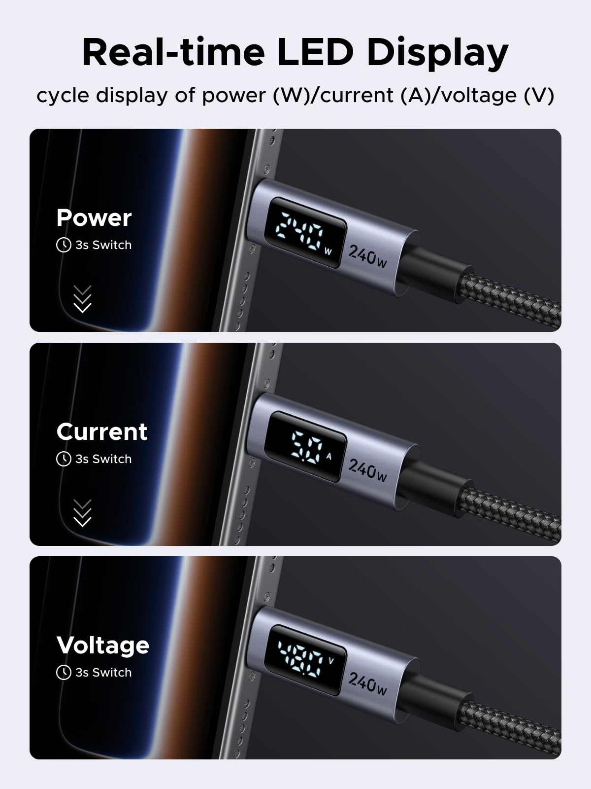 UGREEN USB-C Cable (240W, Digital Display, 480Mbps)