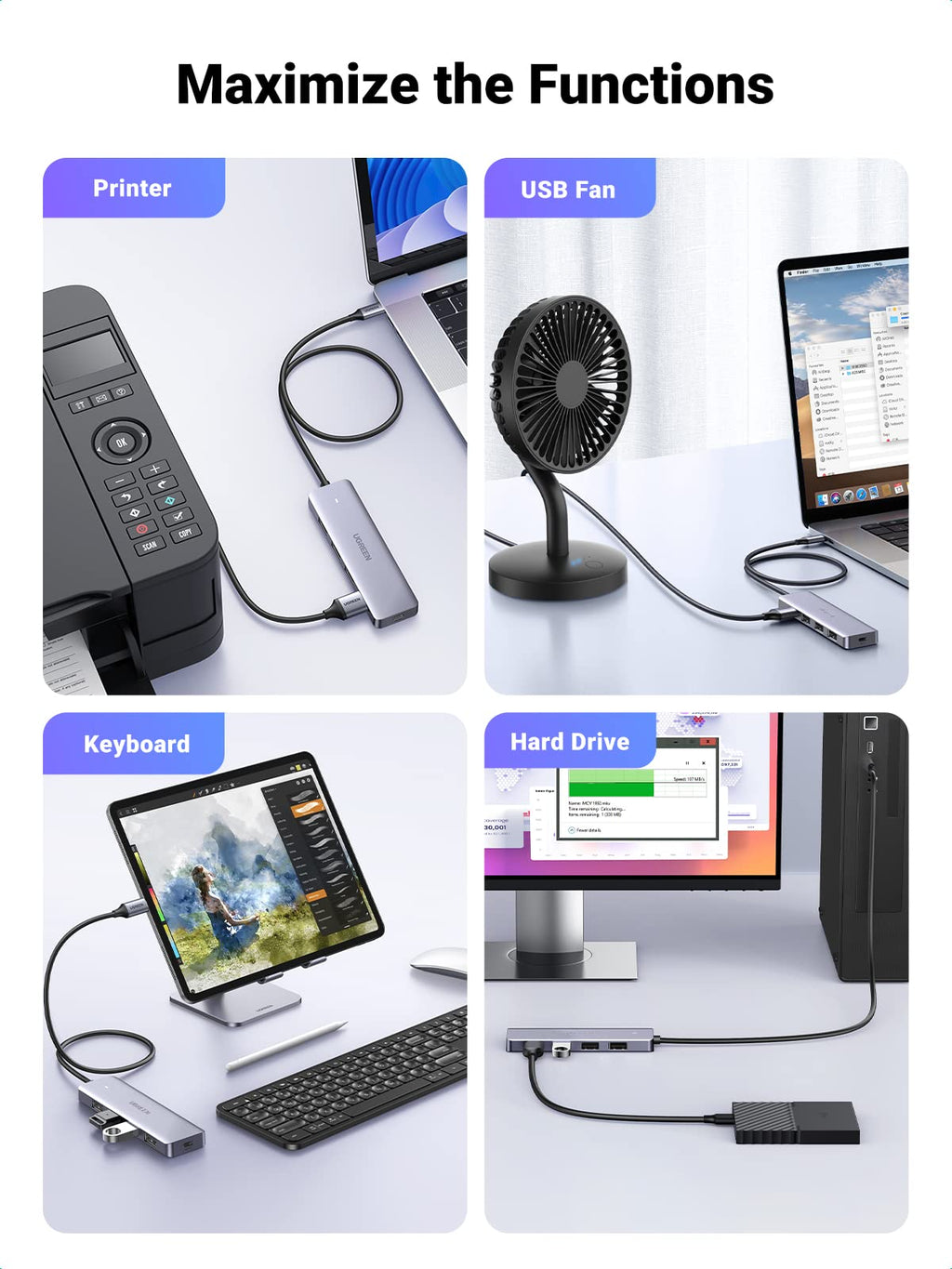 UGREEN USB C Hub 4 Ports, USB C to USB Hub
