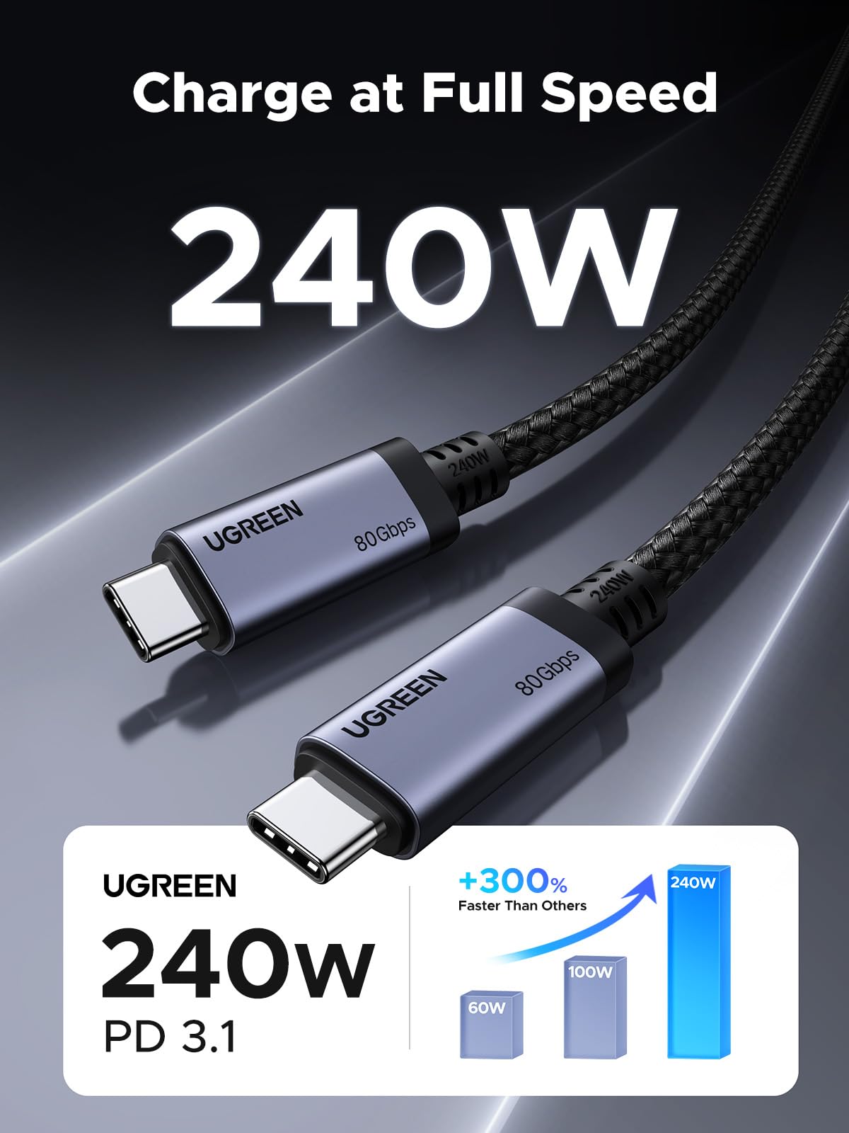 UGREEN USB4 Gen4 240W USB-C to USB-C Cable