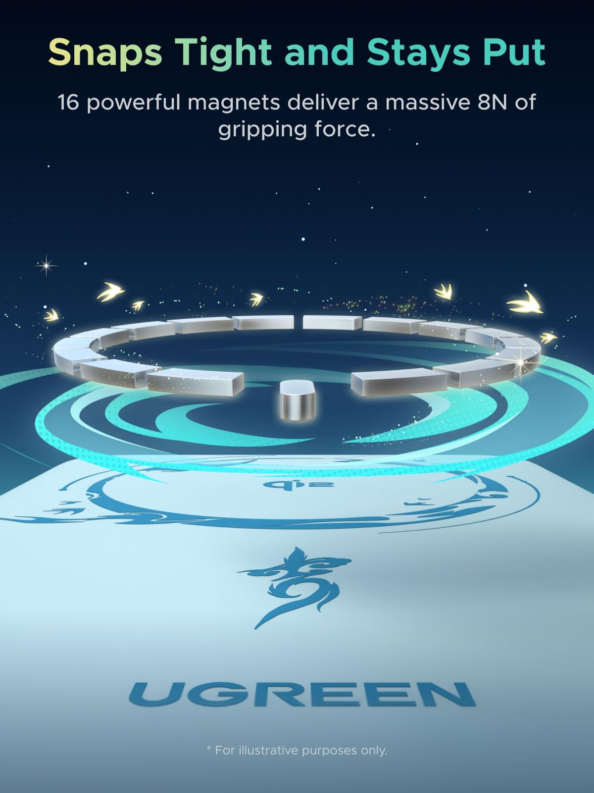 UGREEN x Honkai: Star Rail 10,000mAh 30W Magnetic Power Bank